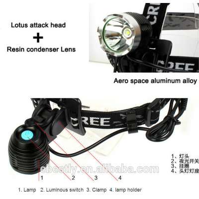 Wholesale high quality  Q5 led headlamp and T6 led headlamp Black Aluminium xml t6 led headlamp